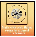 Nails with zinc flakes rotate in a barrel in a furnace